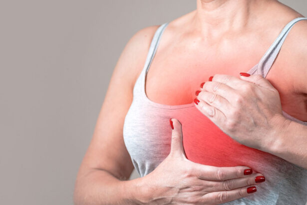 Breast Care And Early Detection Of Breast Cancer Home Lady and Care