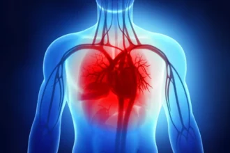 Troponin Elevation In Heart Failure